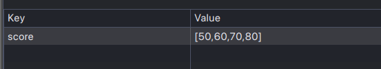 complex-data-output